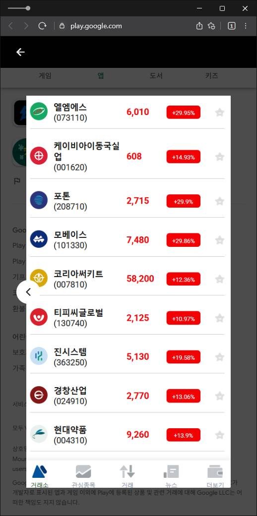이 사진은 담덕법률사무소에서 캡쳐해둔 필립증권(PHILLIPX) 관련 자료 사진입니다.