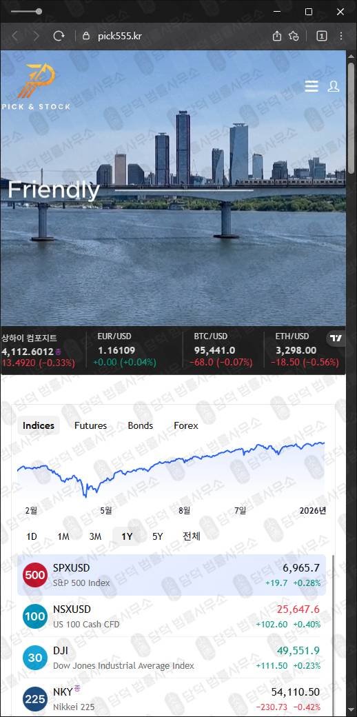 이 사진은 담덕법률사무소에서 캡쳐해둔 조회(PICK STOCK) 웹사이트 캡쳐 사진이며 URL은 pick555.kr 입니다.