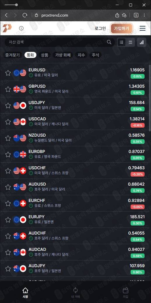 이 사진은 담덕법률사무소에서 캡쳐해둔 프록스트렌드(Proxtrend) 웹사이트 캡쳐 사진이며 URL은 proxtrend.com 입니다.
