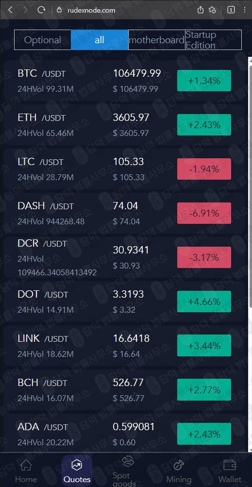 이 사진은 담덕법률사무소에서 캡쳐해둔 검증(Node) 웹사이트 캡쳐 사진이며 URL은 rudexnode.com 입니다.