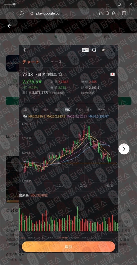 이 사진은 담덕법률사무소에서 캡쳐해둔 혹시(SG GLOBAL) 관련 자료 사진입니다.