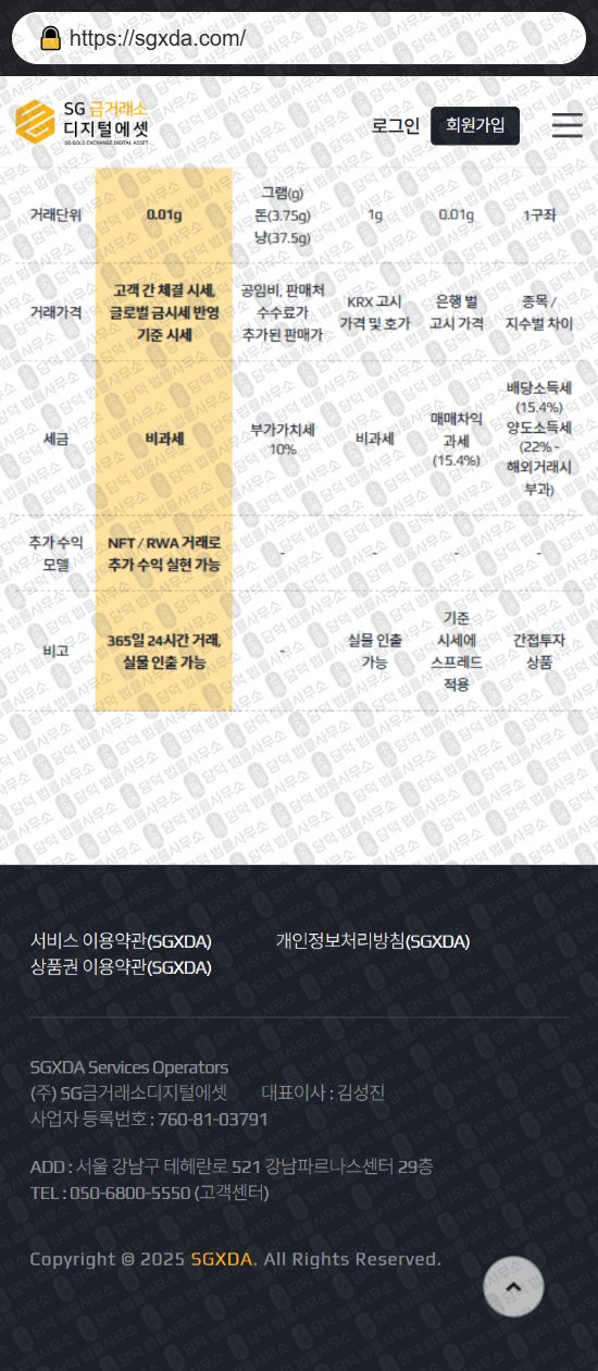이 사진은 담덕법률사무소에서 캡쳐해둔 금거래소(SGXDA) 웹사이트 캡쳐 사진이며 URL은 sgxda.com 입니다.