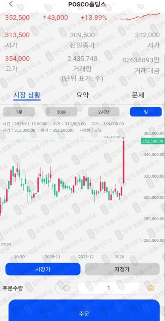이 사진은 담덕법률사무소에서 캡쳐해둔 진위(SLST) 웹사이트 캡쳐 사진이며 URL은 aogxch.com 입니다.