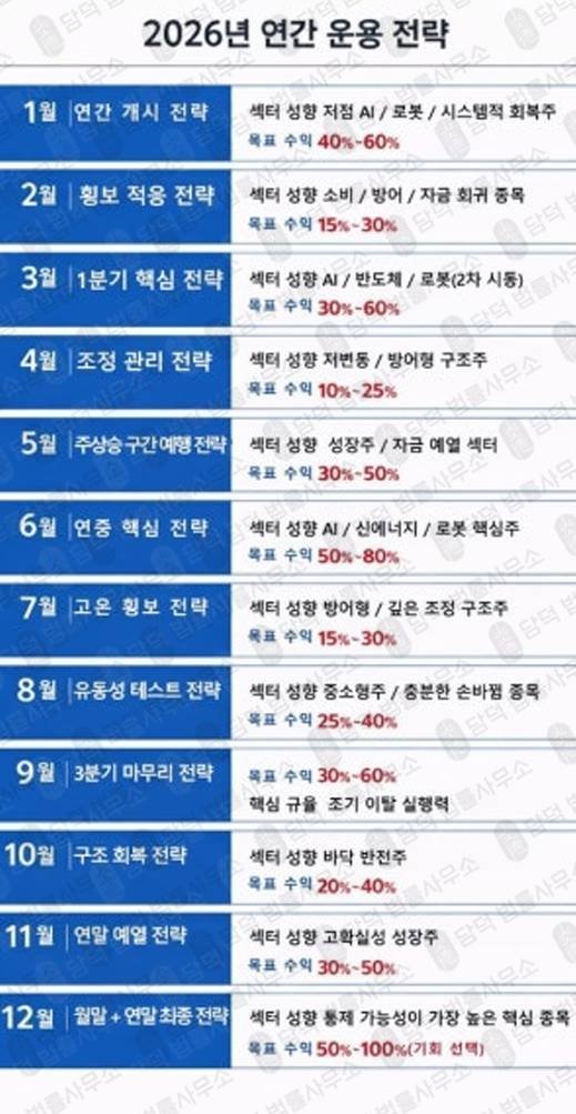 이 사진은 담덕법률사무소에서 캡쳐해둔 스테이블코인(TQIS) 웹사이트 캡쳐 사진이며 URL은 v2hanguogupiao.com 입니다.