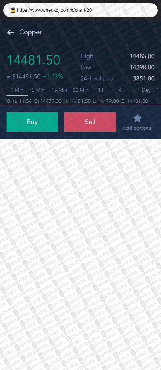 이 사진은 담덕법률사무소에서 캡쳐해둔 휘튼(WHEATON) 웹사이트 캡쳐 사진이며 URL은 wheakon.com 입니다.