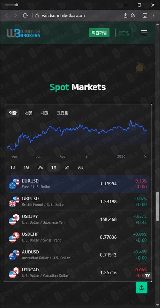 이 사진은 담덕법률사무소에서 캡쳐해둔 윈저마켓(Windsor Market) 웹사이트 캡쳐 사진이며 URL은 windsormarketkor.com 입니다.