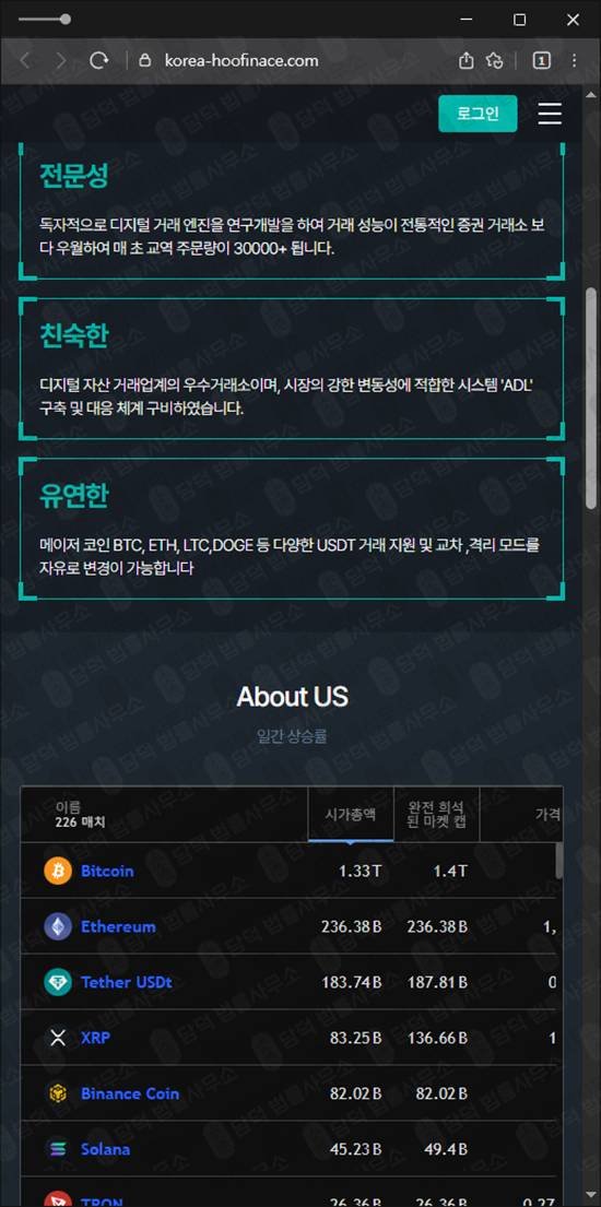 이 사진은 담덕법률사무소에서 캡쳐해둔 사칭(Yahoo Finance) 웹사이트 캡쳐 사진이며 URL은 korea-hoofinace.com 입니다.