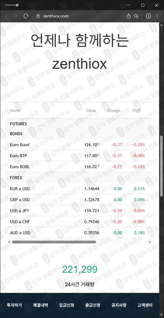 이 사진은 담덕법률사무소에서 캡쳐해둔 비트코인(SNS) 웹사이트 캡쳐 사진이며 URL은 zenthiox.com 입니다.